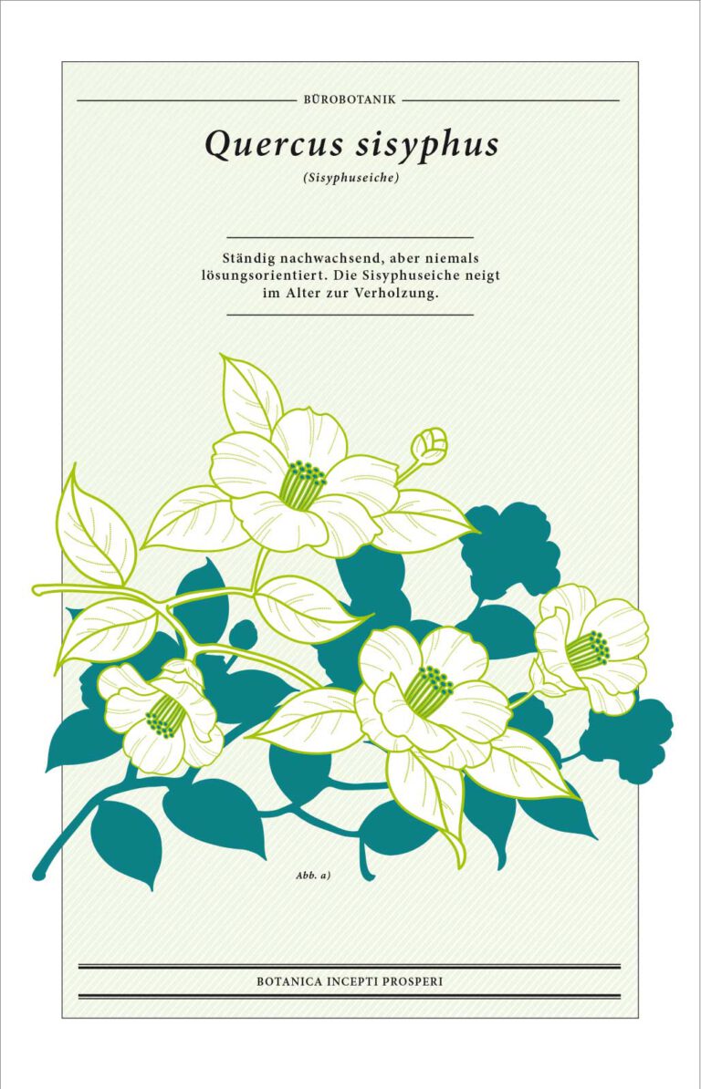 Plakat Buerobotanik